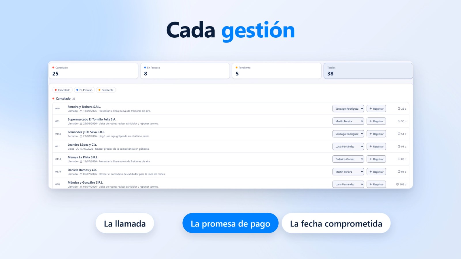 Seguimiento de cobranza en Numix